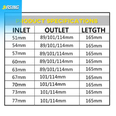 1 piece Forged carbon fiber modified car exhaust pipe for car muffler pipe decoration new style golden tips  no logo