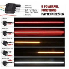 New 48inch Triple Row Led Tailgate Light Bar With Brake Reverse Turning Signals For Ford Dodge Gmc Pickup Light