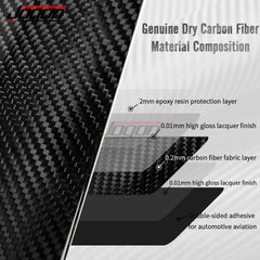 Jogon For Lotus Emira 2022 2023 2024 Car Engine Hood Air Outlet Vent Cover Frame Sticker Dry Carbon Fiber Exterior Accessories