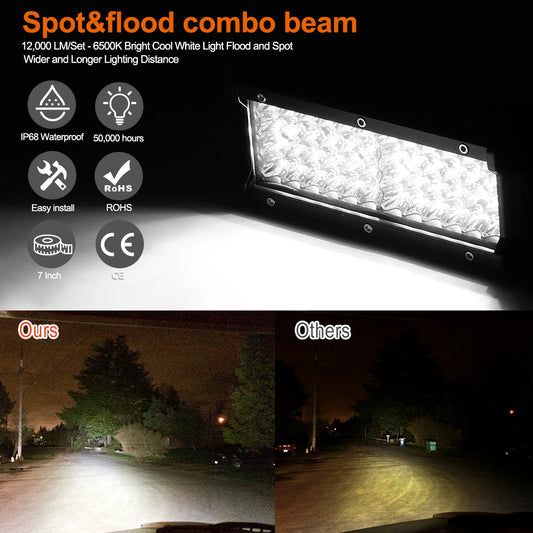 Tripcraft 4-7in LED Light Bar/Work Light Offroad Spot Flood Combo for Truck Car SUV 4WD 4x4 Boat ATV Barra LED Headligh 12V-24V