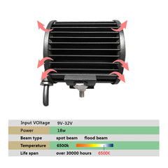 Tripcraft 4inch 18W LED WORK LIGHT BAR 12V 24V spot flood beam for Offroad auto motorcycle headlight 4x4 SUV UAZ ATV rampe car