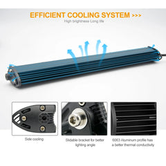 Tripcraft 7-38inch Single Row super Slim LED Light bar LED Work Light Bar 90W 120W 150W 180W 12V 24V For Offroad Car Bus Boat
