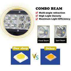 Tripcraft dual rows 4/7/15/17/20in 2row LED Light Bar combo led work light for Car Tractor Boat OffRoad 4x4 Truck SUV ATV 12v24v